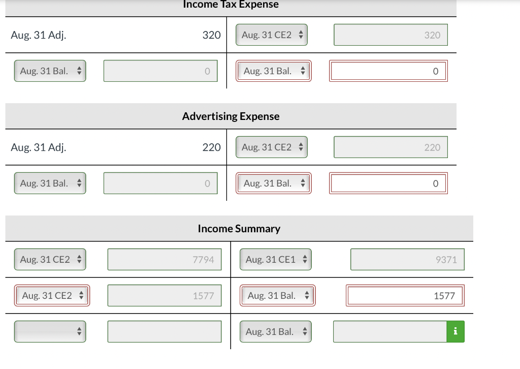 Aug. 29 Aug. 31 Bal. Aug. 1 Bal. Aug. 27 Aug. 31