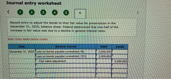 incorrect journal entry number 6. The values of 3,000,000 and 2,009,859 are