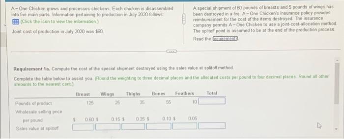 $ 0.60 25 0.15 35 0.35 55 0.10 10 0.05 Feathers Print
