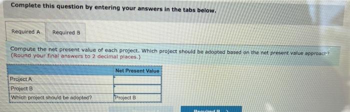 Using net present value and internal rate of return to evaluate investment