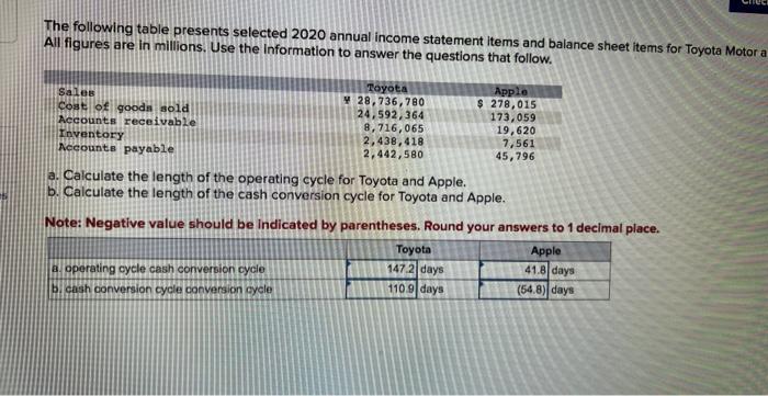 obviously what i got is wrong, cannot figure it out The following