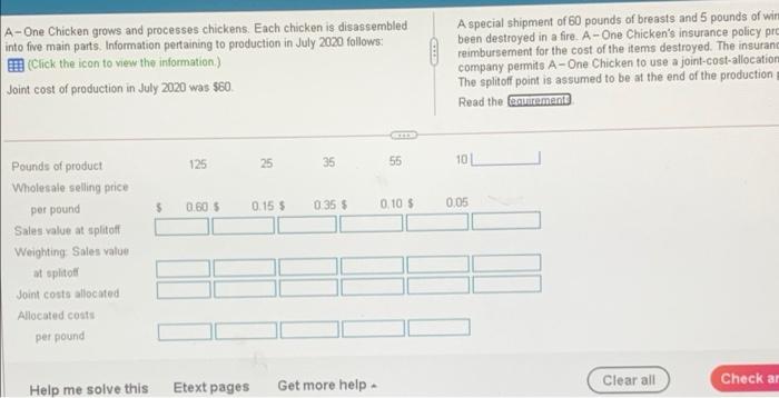 Done Requirements 1. Compute the cost of the special shipment destroyed using