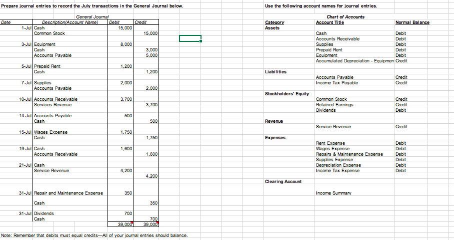 accounts. Requirement \#1: During its first month of operation, the True Consulting