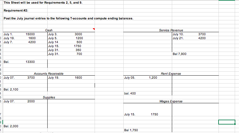 Corporation, which specializes in management consulting, completed the following transactions. July 1