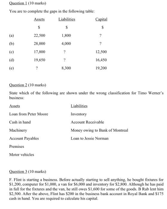  OAG201 / HRM110 | Take home assignment 1 Course Code: Course