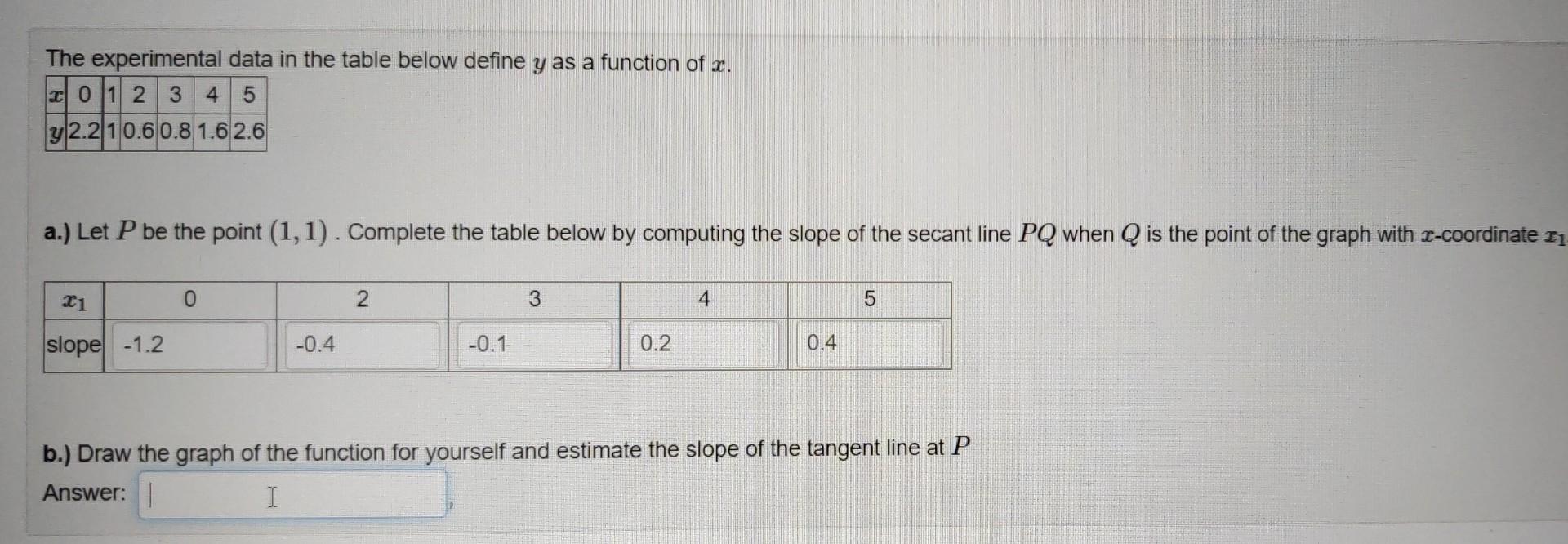  The experimental data in the table below define y as a