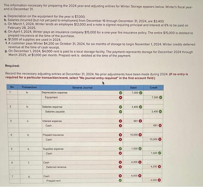 please correct what is marked incorrect The information necessary for preparing the