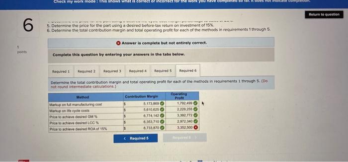 Incorporated produces a single product, a part used in the manufacture of