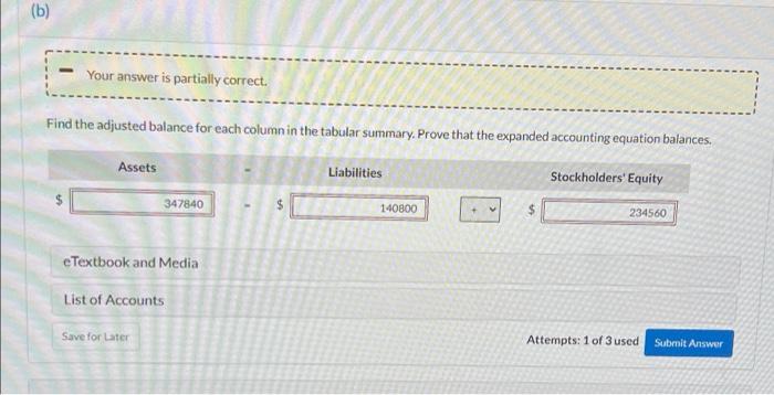 31 unadjusted balances shown below in the first row. The $28,800 in