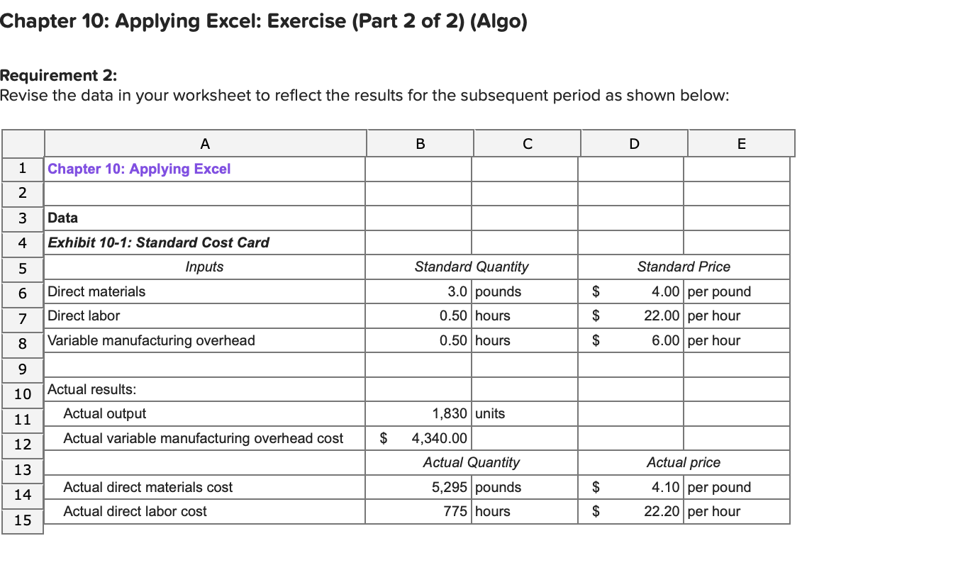 a-1. What is the materials quantity variance? (Indicate the effect of