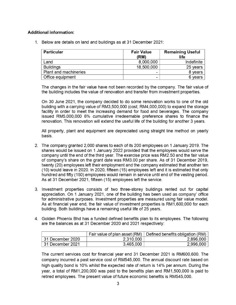 a manufacturing company engaged in food and beverages industries. The company was