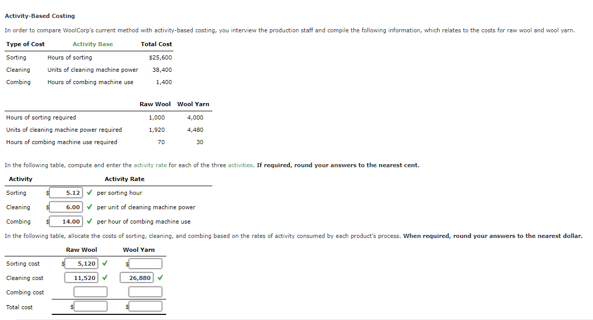 buys sheep's wool from farmers. The company began operations in January of