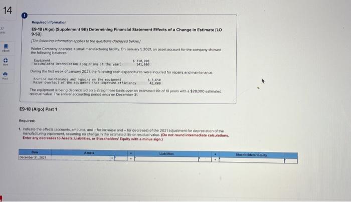 please help!! 14 27 Required information E9-18 (Algo) (Supplement 98) Determining Financial