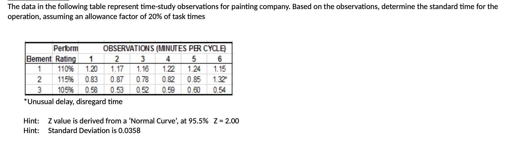 The data in the following table represent time-study observations for painting