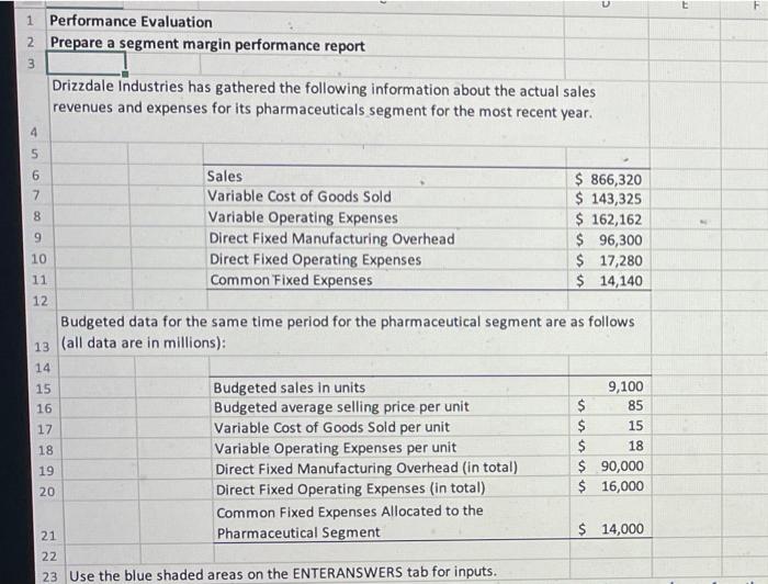 Prepare a segment margin performance report for the pharmaceutical segment. In this