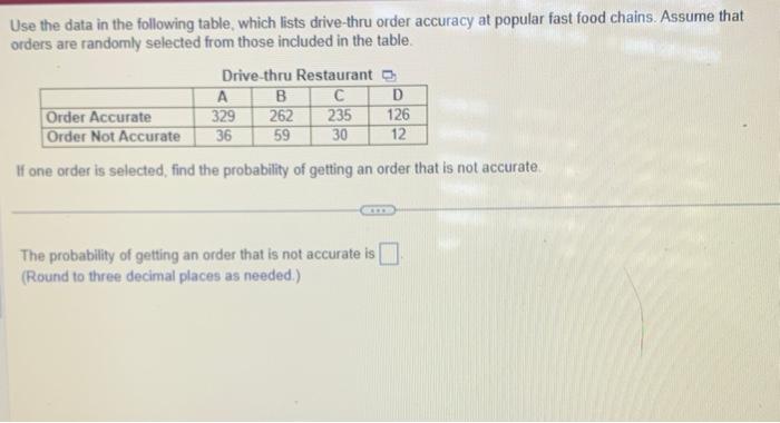  Use the data in the following table, which lists drive-thru order
