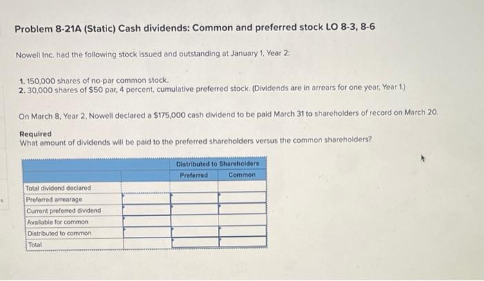plz help! 5 Problem 8-21A (Static) Cash dividends: Common and preferred stock