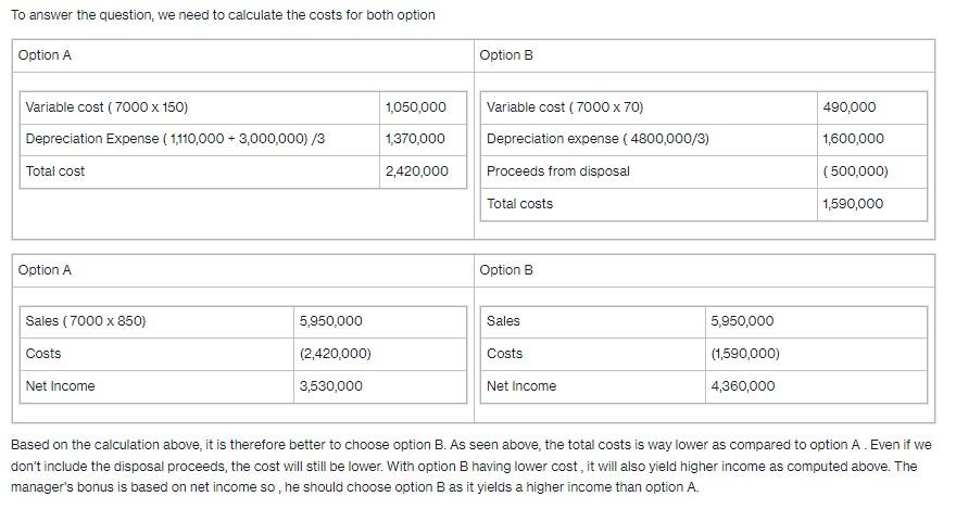 current bonus is his primary concern. Which alternative would Nick Son choose?