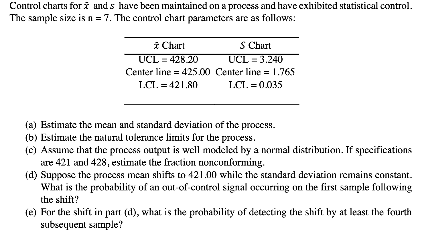 Control charts for x and s have been maintained on a