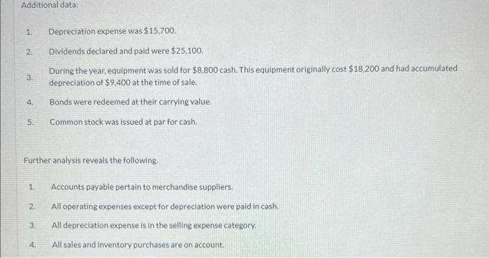 2. Dividends declared and paid were $25,100. 3. During the year, equipment
