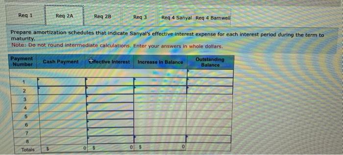 schedule; adjusting entries [LO14-2] On February 1, 2024, Sanyal Motor Products issued