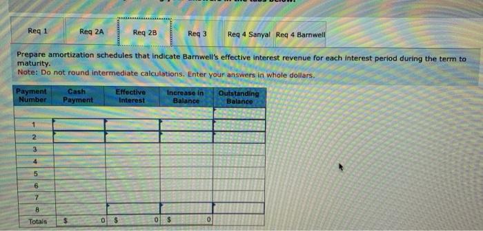 6% bonds, dated February 1, with a face amount of $90 million.