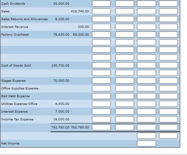 trial balance of Lundberg Company is shown in its spreadsheet. Data for