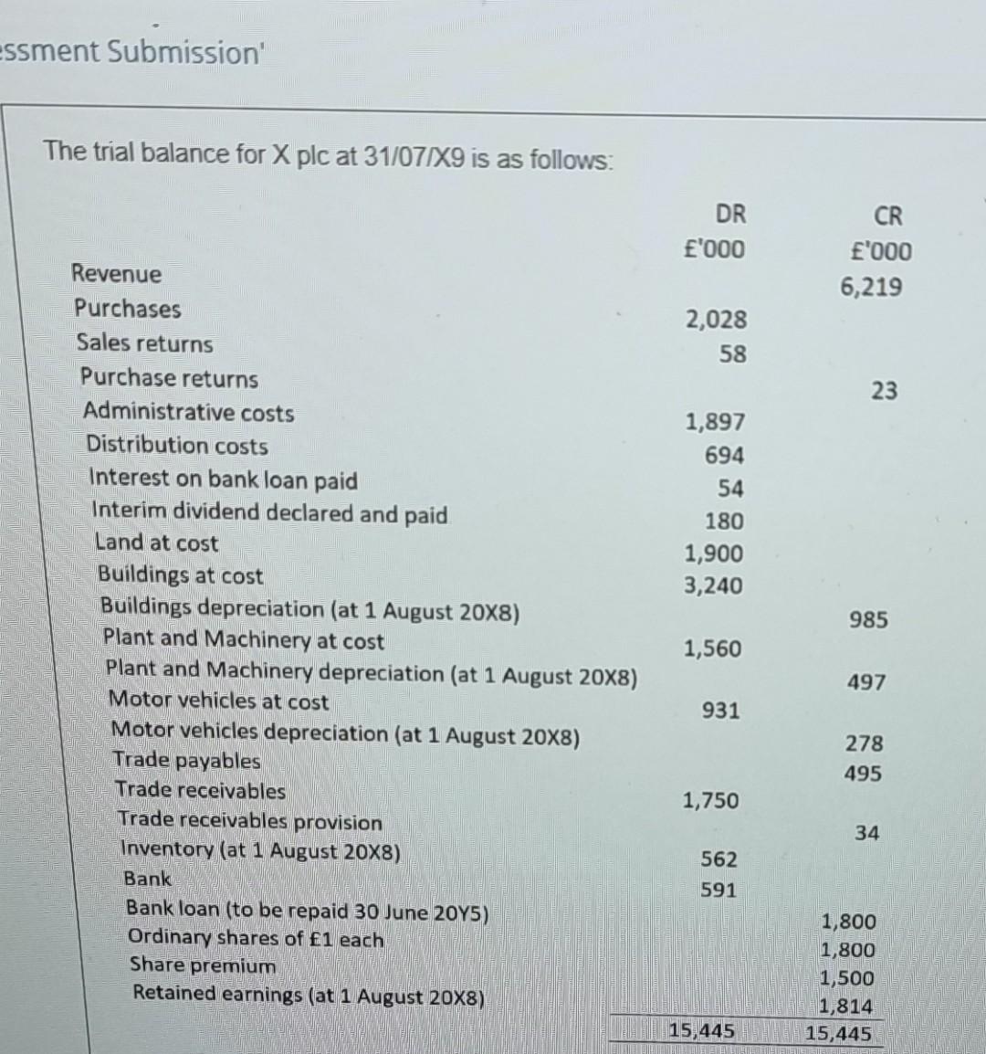 image text in transcribed