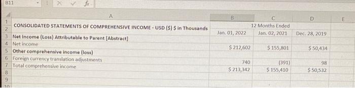 Formulas Data Review View Help H38 B D E $ 312,189 109,530