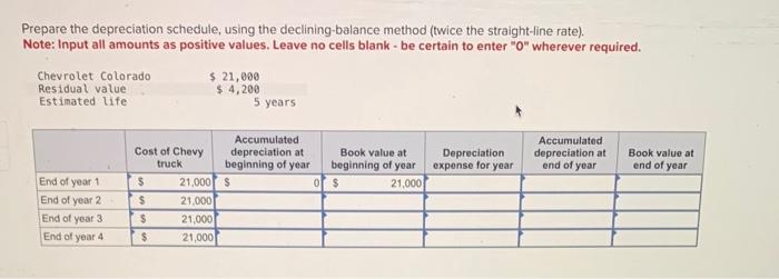  please help. do not know how to do it Prepare the
