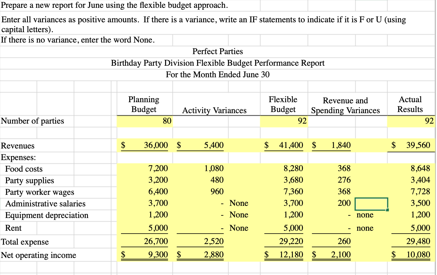 most of the problem but I cannot figure out what needs to