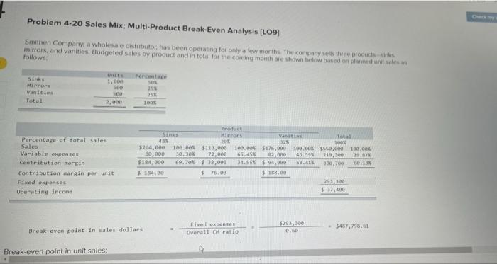 solution Problem 4-20 Sales Mix; Multi-Product Break-Even Analysis [LO9] Smithen Company, a