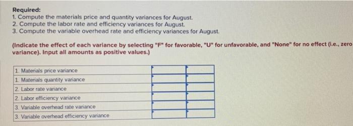 the manufacturer of a revolutionary new garage door opening device. The president