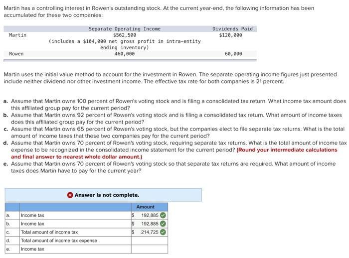 Need hekp with d and e Martin has a controlling interest in