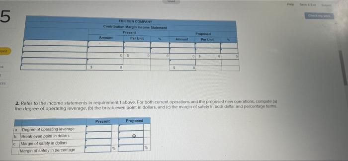 Margin of Safety (LO4, LOS, LO6, L07, LOB] Frieden Company's contribution format