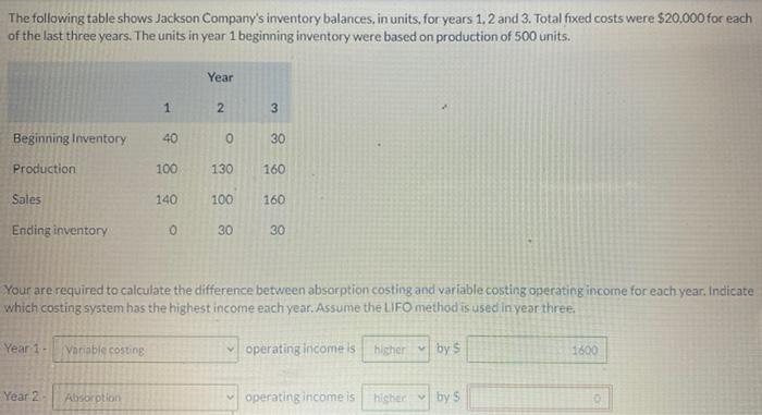 please answer the incorrect red boxe for thumbs up The following table
