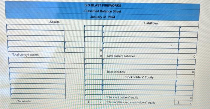 of Big Blast Fireworks includes the following account balances: The $31,000 beginning