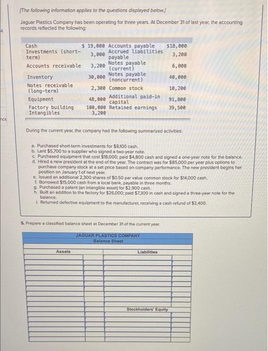 Jaguar Plastics Company has been operating for three years. At December 31