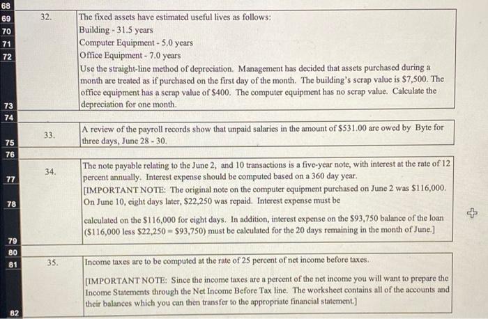 32 - 35 please! 32. The fixed assets have estimated useful lives