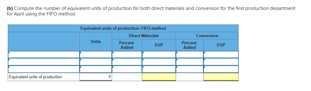 following information applies to the questions displayed below.) The first production department