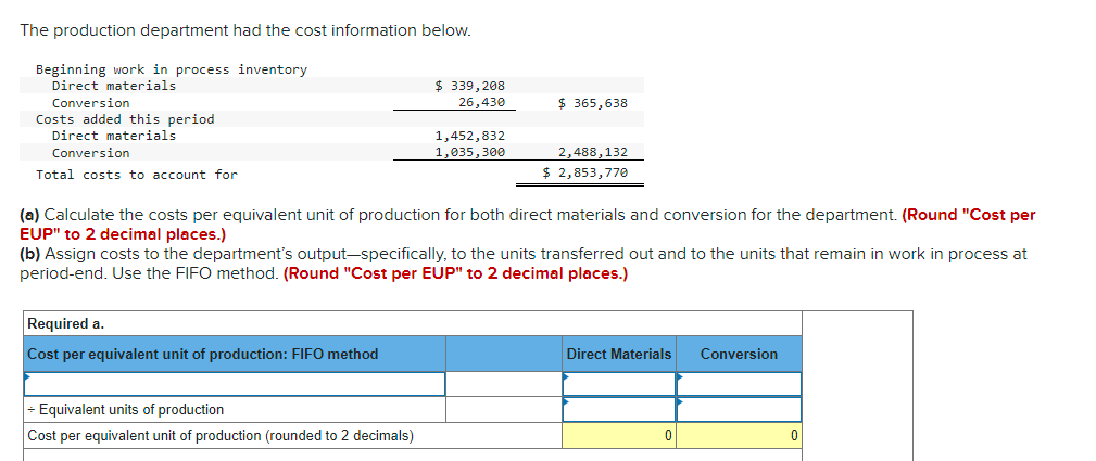 of Stone Incorporated reports the following for April. Conversion Direct Materials Percent
