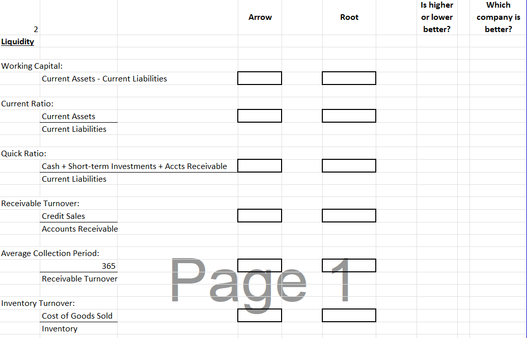 2021 CANADIAN DOLLARS (millions of dollars) \begin{tabular}{|l|r|r} \hline Food and beverage expense