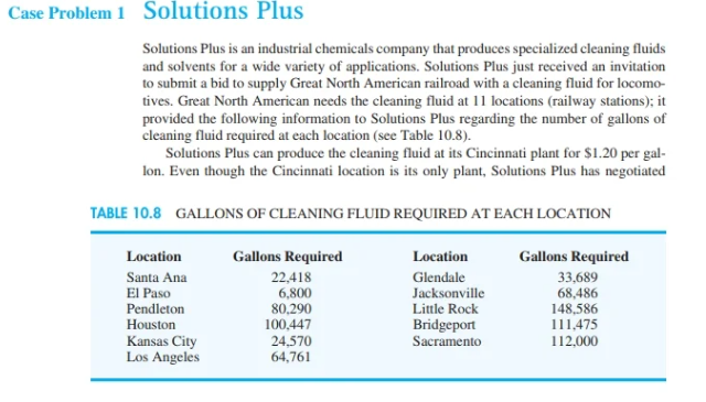 Case Problem 1 Solutions Plus Solutions Plus is an industrial chemicals company