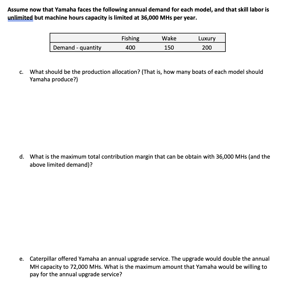 makes and sells three models of jet boats: Fishing, Wake and Luxury.