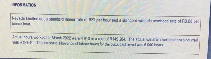 for March 2022 according to the absorption costing method. (12 marks) 2.2