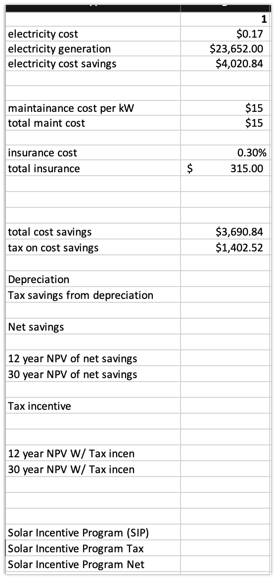 Show formulas on excel. Depreciation Tax savings from depreciation Net savings 12