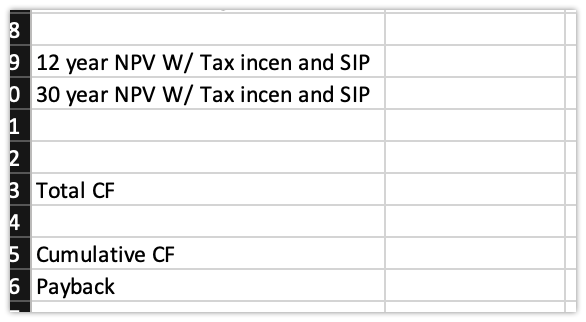 year NPV of net savings 30 year NPV of net savings Tax