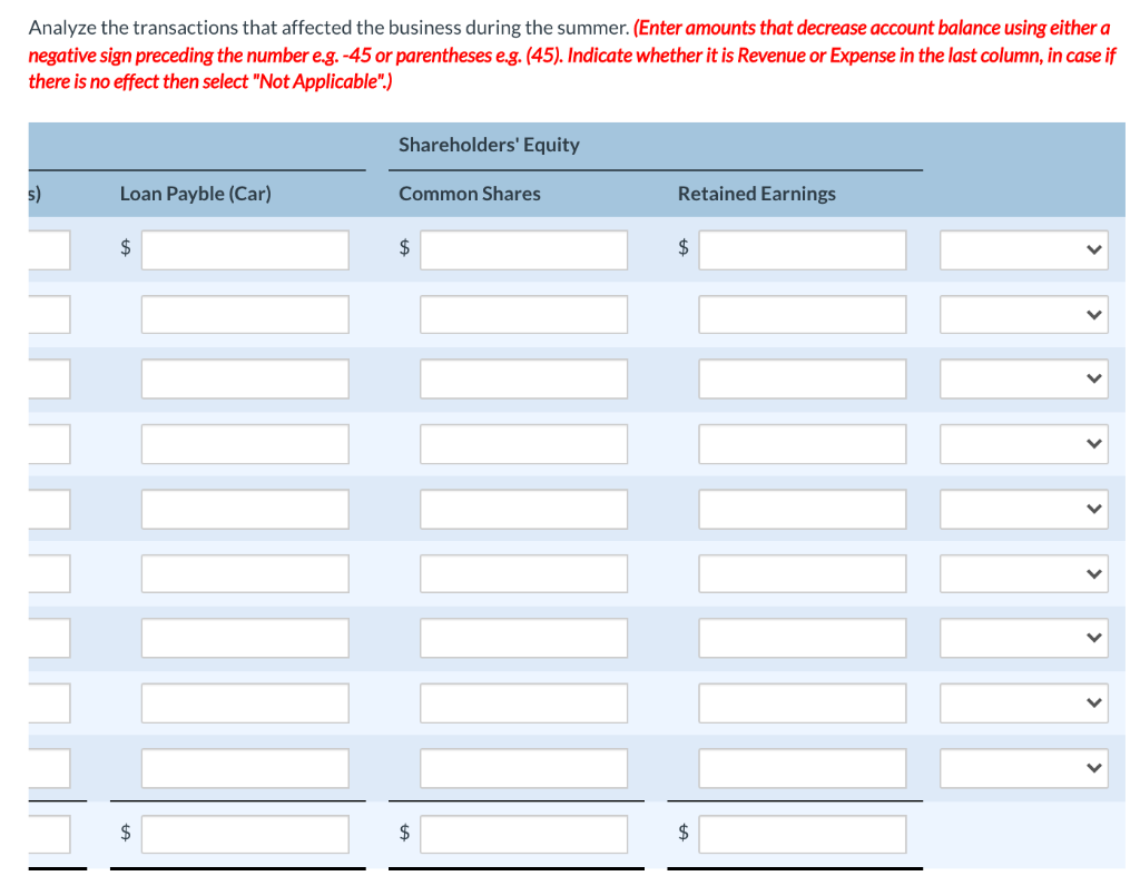 start a business to help finance her education, so she set up