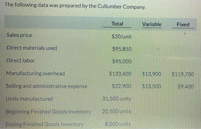 answer A for thumbs up The following data was prepared by the