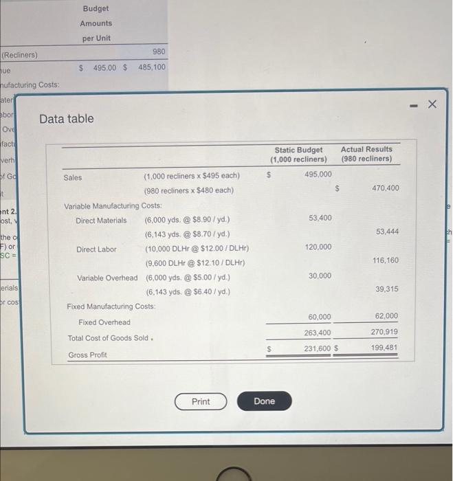 varizile bethsad eff ciency, fxed oythead cost, and fred overtead volume vakances.